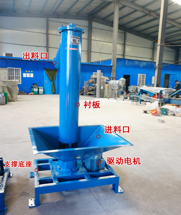  出料口，襯板，進料口，驅動電機，支撐底座，進料口。